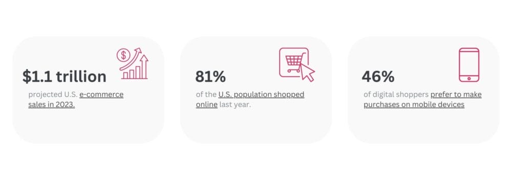 Trends for 2023's omnichannel shopping experiences