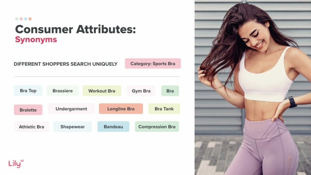 Lily AI Customer Attributes for Sports Bra